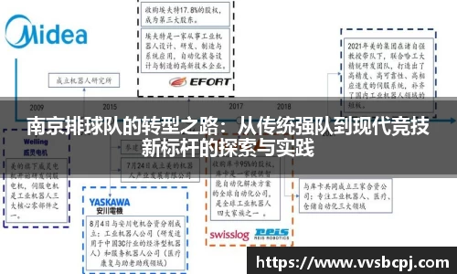 南京排球队的转型之路：从传统强队到现代竞技新标杆的探索与实践