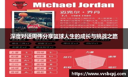深度对话周伟分享篮球人生的成长与挑战之路