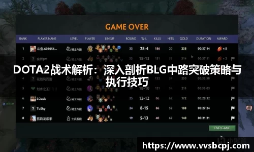 DOTA2战术解析：深入剖析BLG中路突破策略与执行技巧
