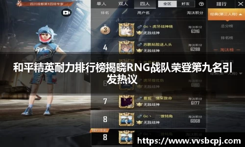 和平精英耐力排行榜揭晓RNG战队荣登第九名引发热议